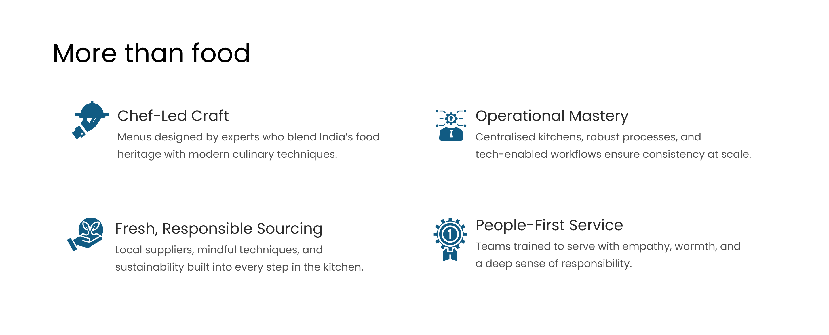 More than Food - Chef-Led Craft, Operational Mastery, Fresh Responsible Sourcing, People-First Service